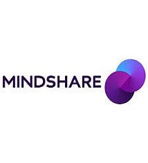 mindshare
